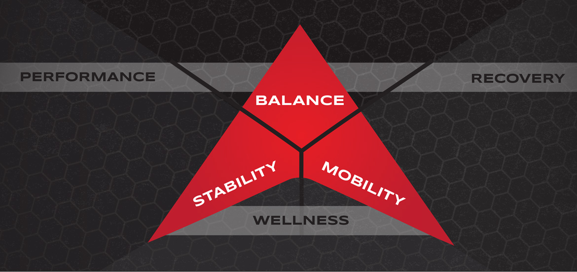 Physical Therapy Image of Smart Health & Wellness